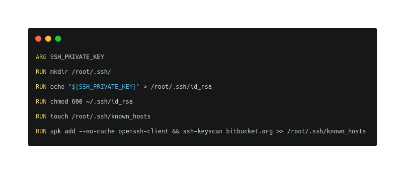 Dockerfile snippet to add SSH private key from host machine