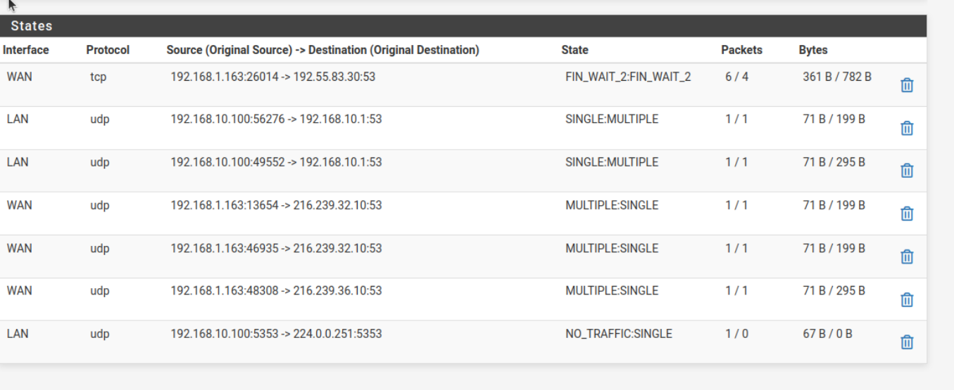 pfSense DNS Traffic